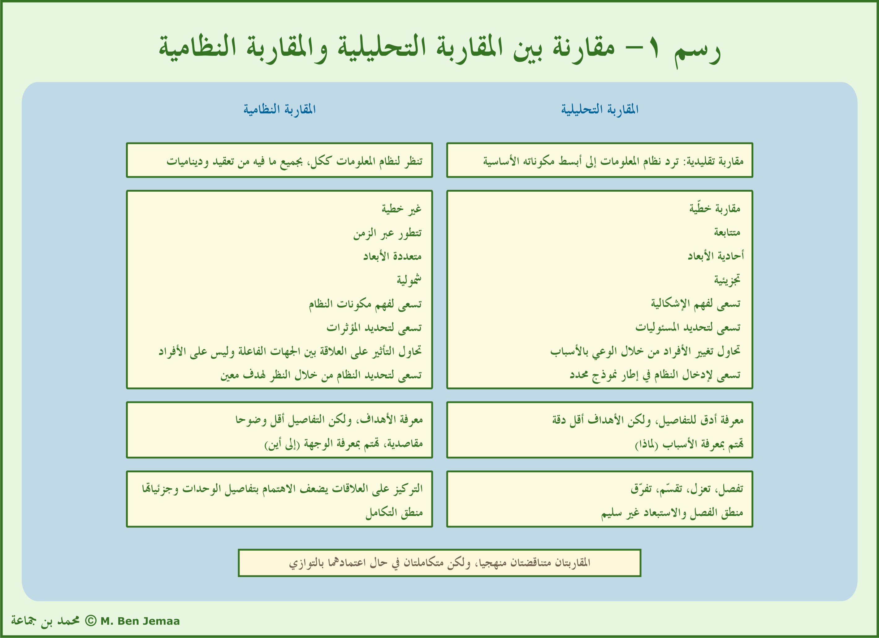 ملحق بصري 02