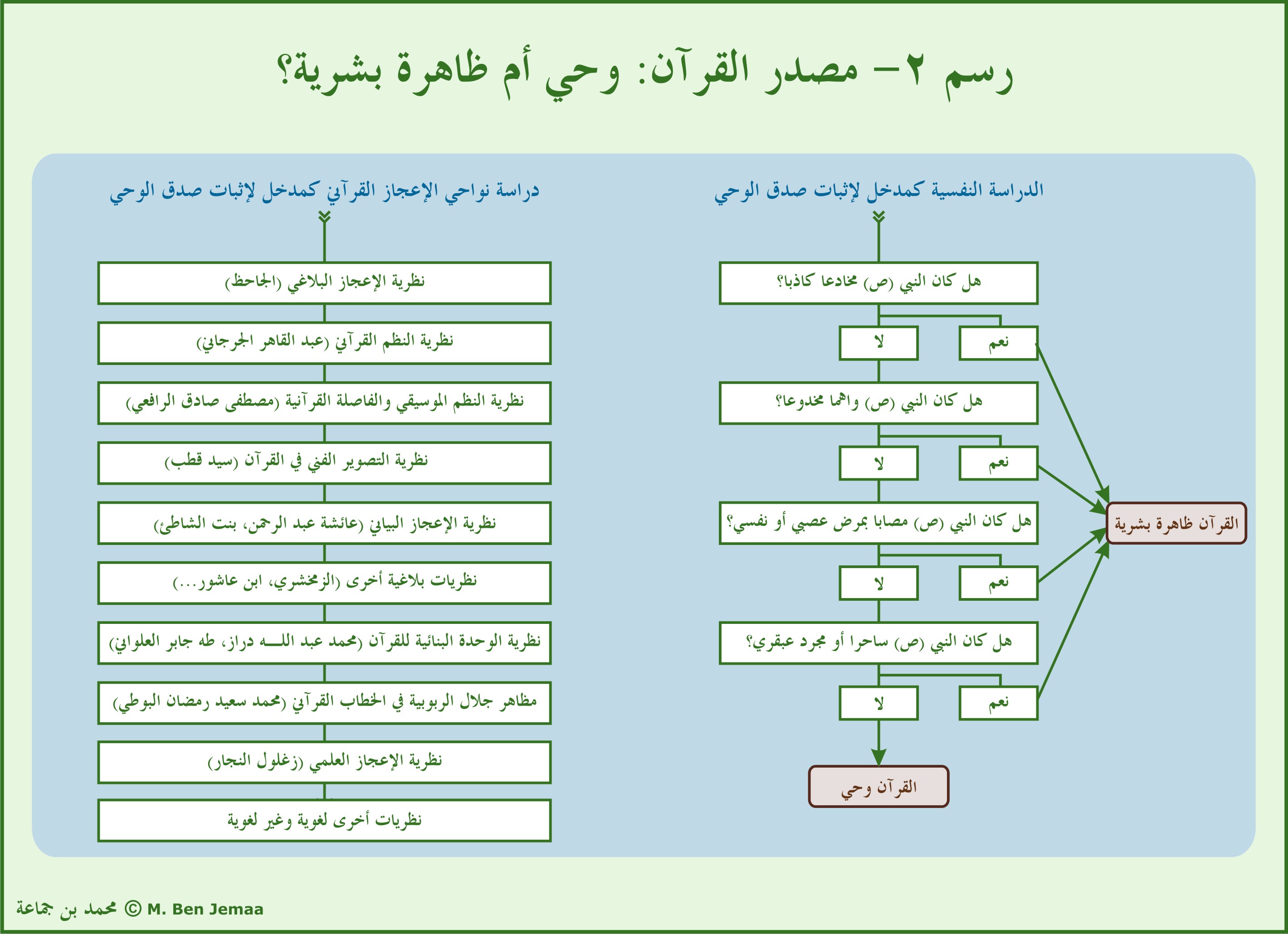 ملحق بصري 03