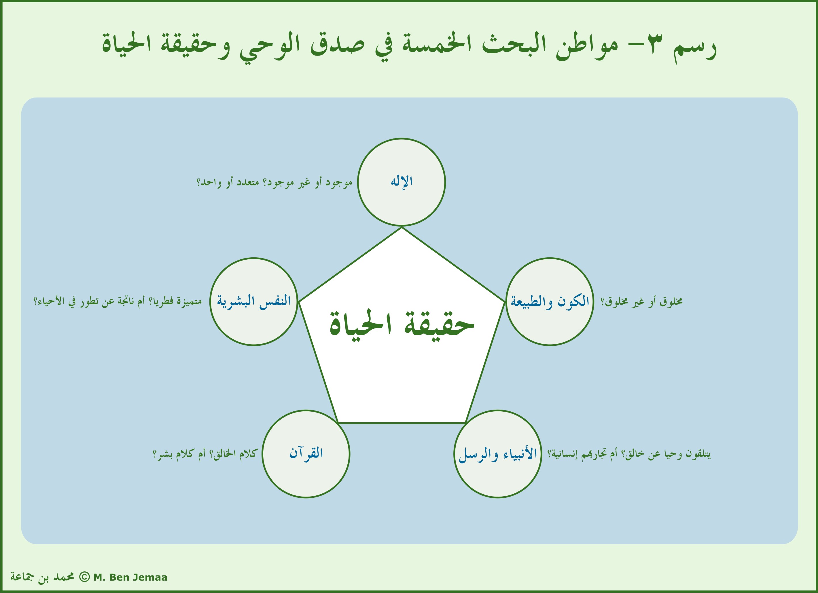 ملحق بصري 04