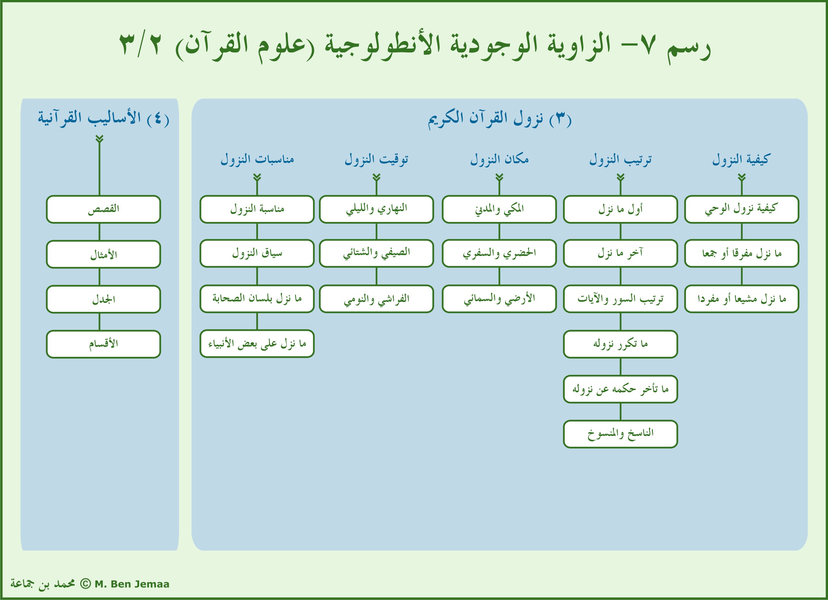 ملحق بصري 08