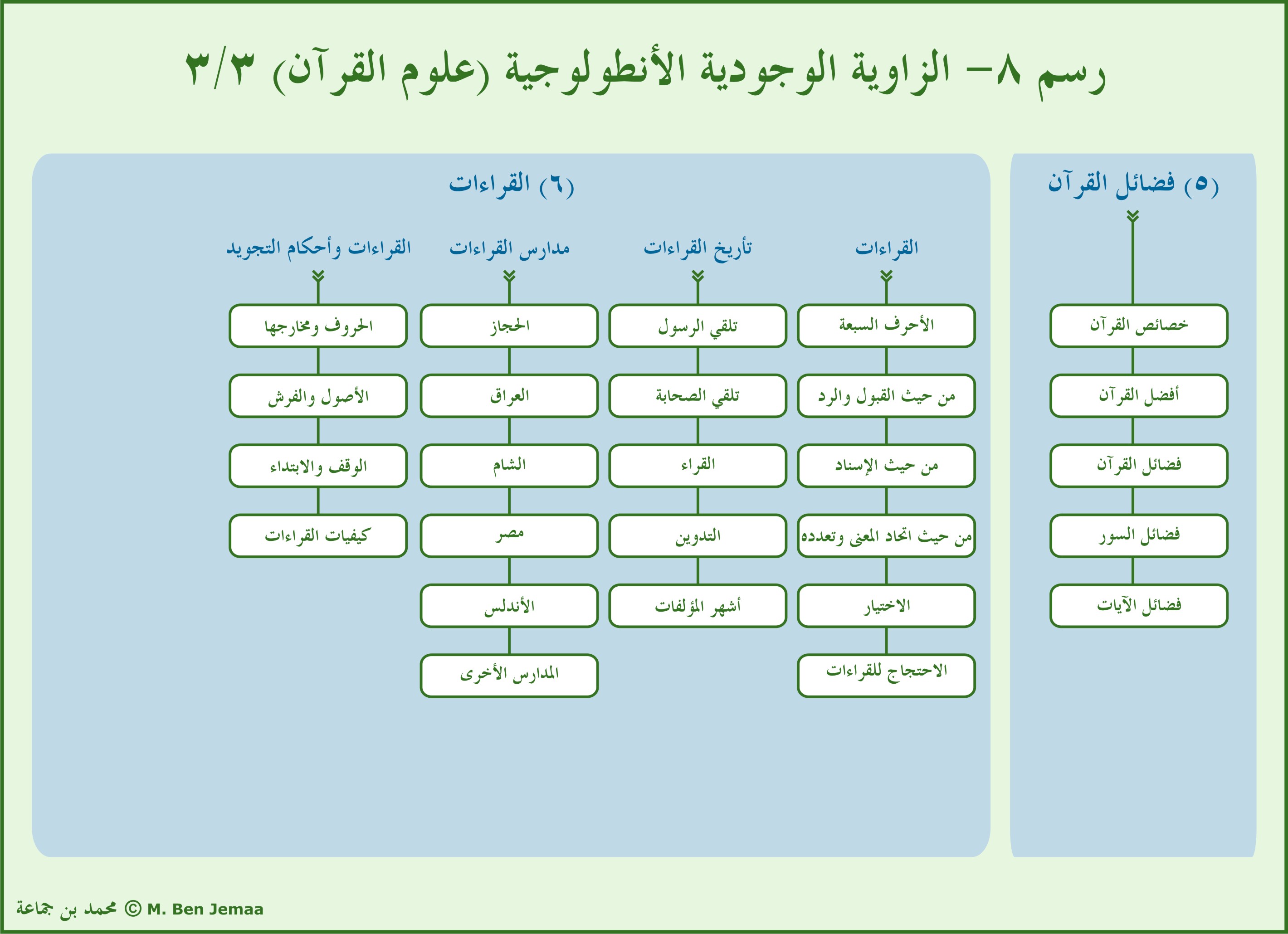 ملحق بصري 09