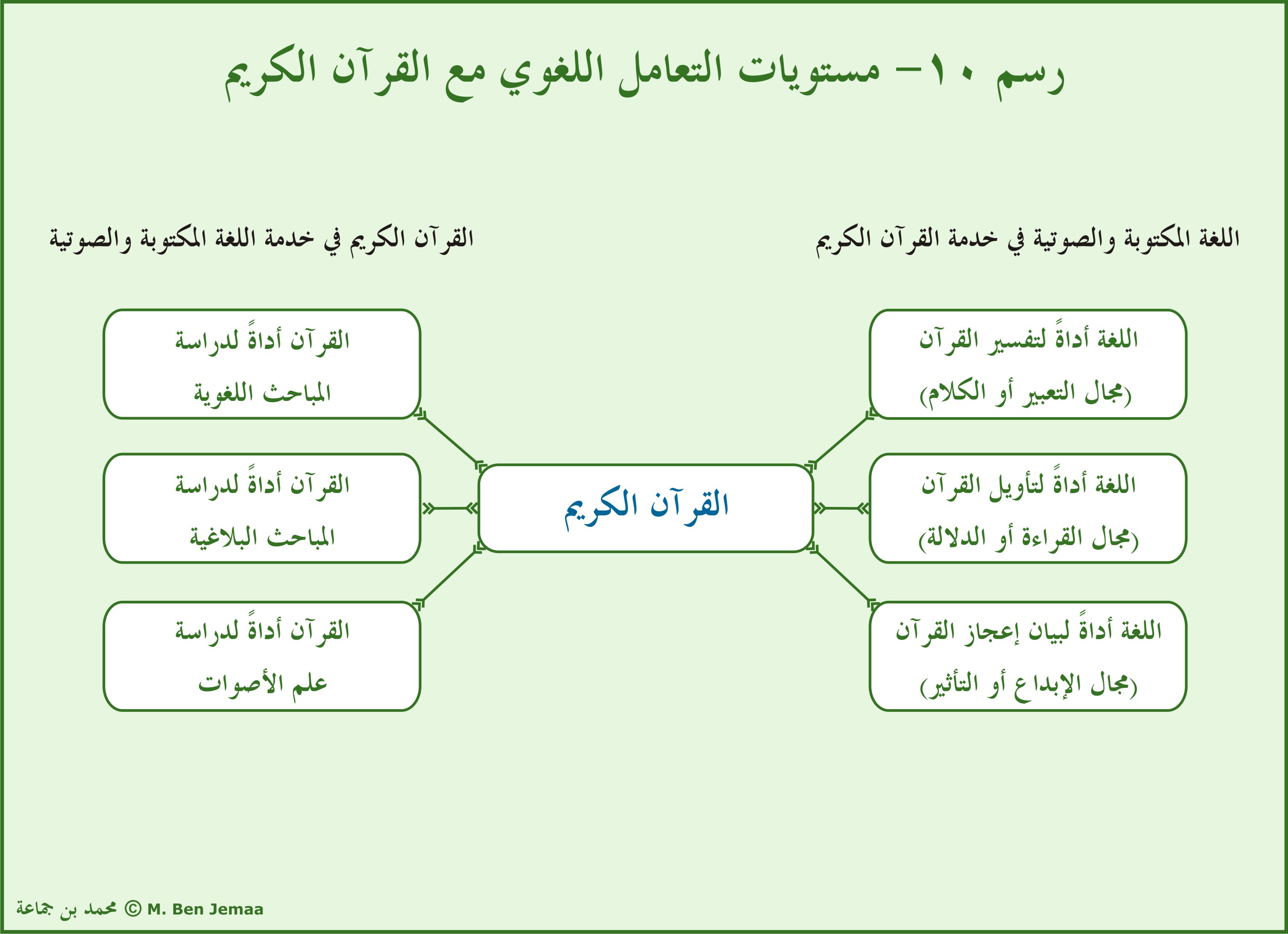 ملحق بصري 11