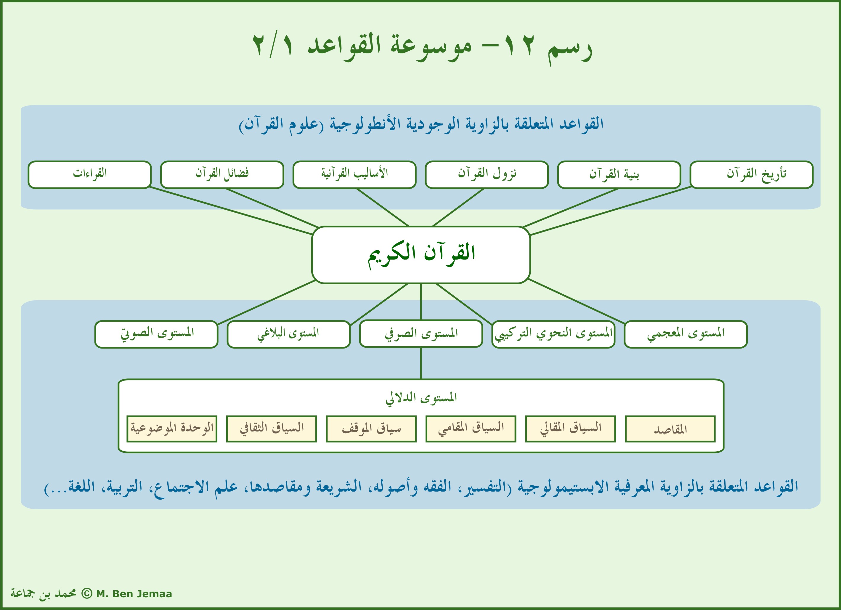 ملحق بصري 13