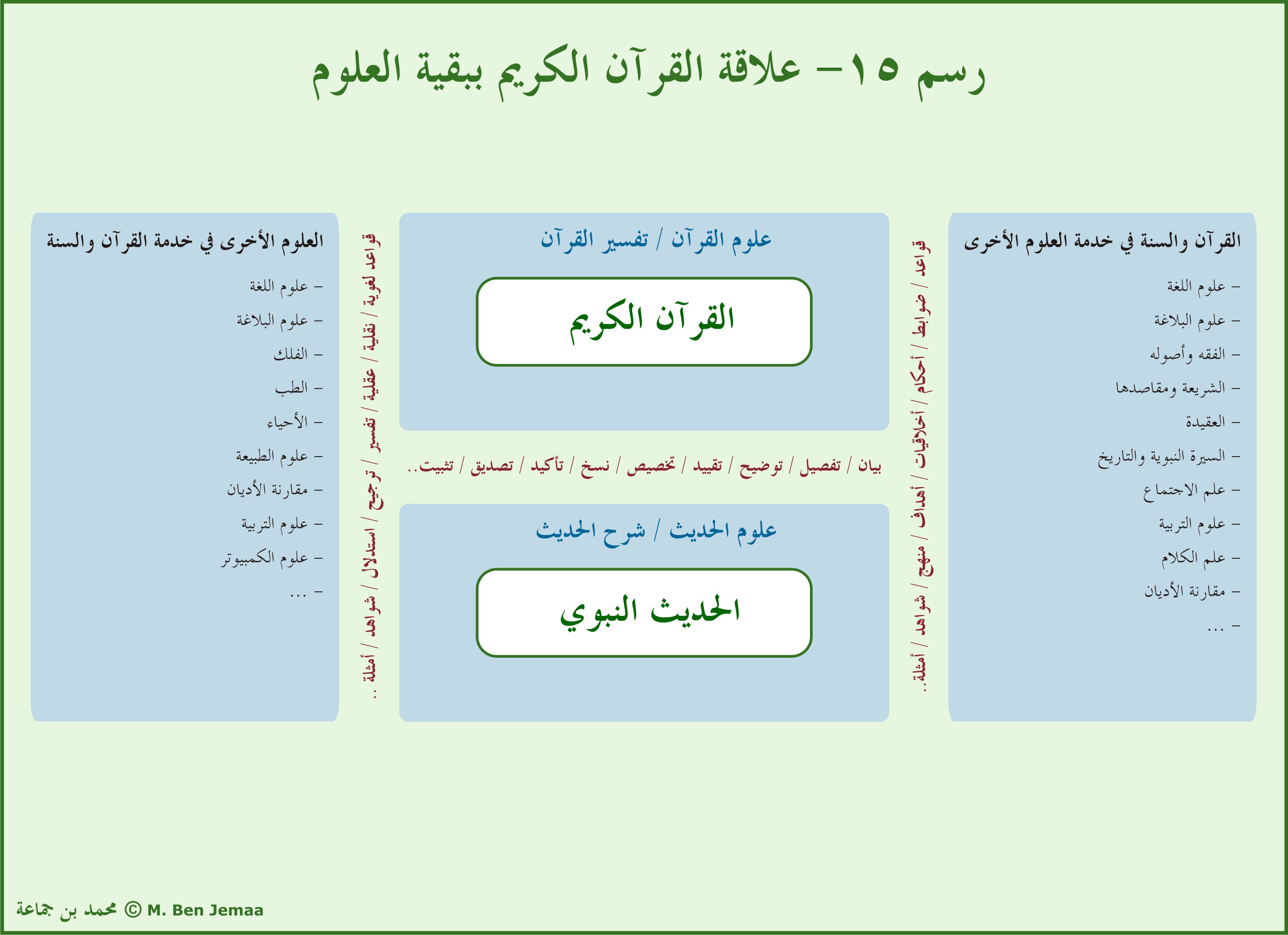 ملحق بصري 17