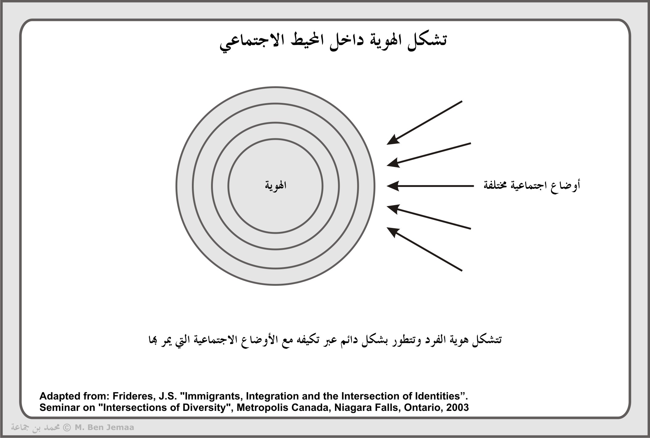 ملحق بصري 03