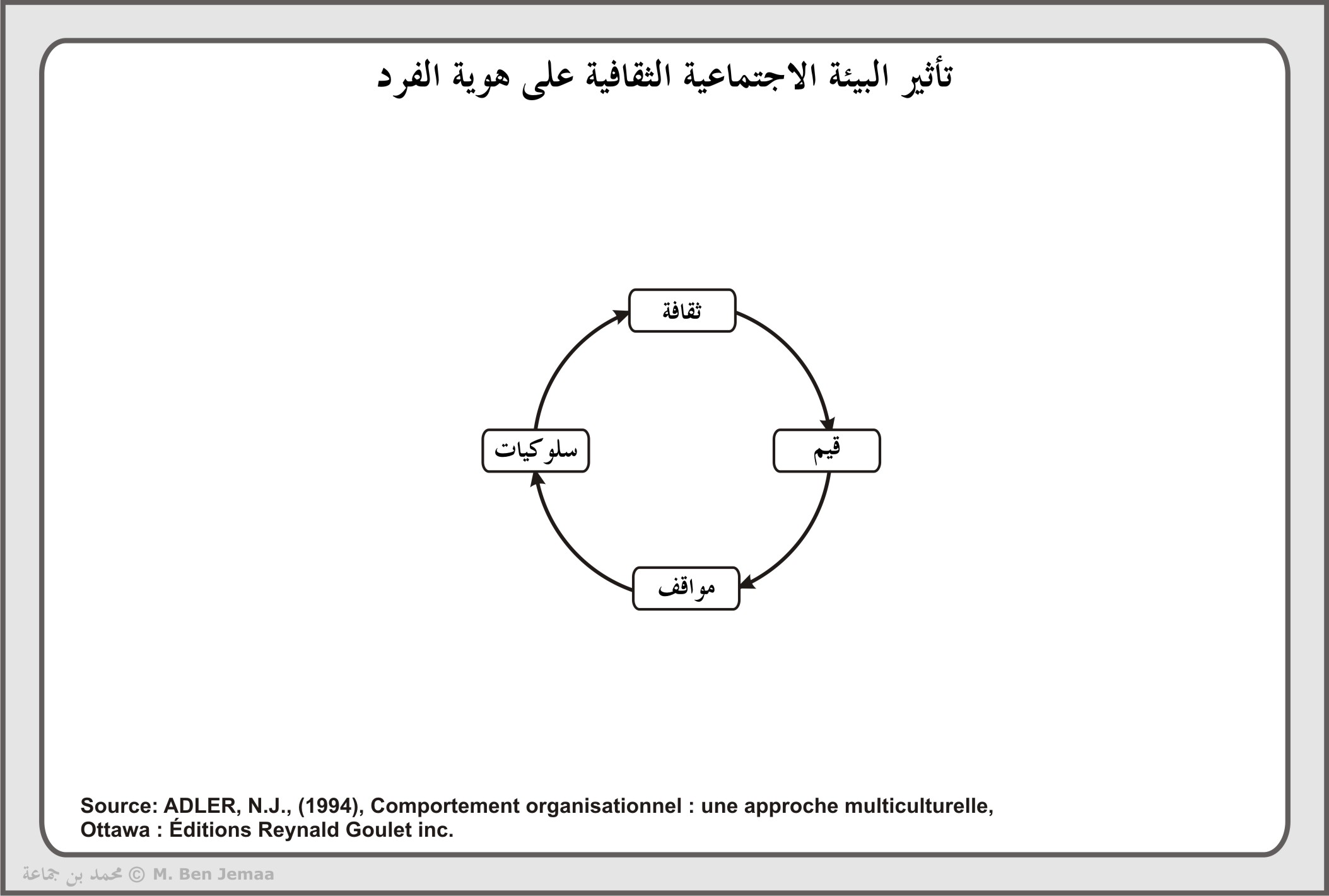 ملحق بصري 04