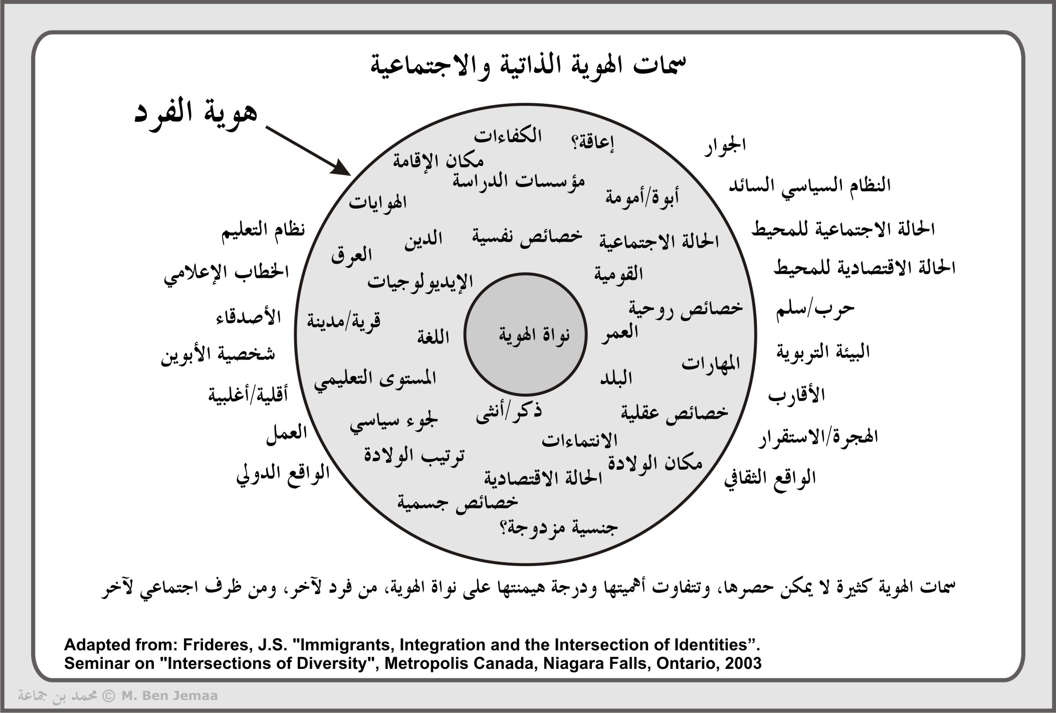 ملحق بصري 05