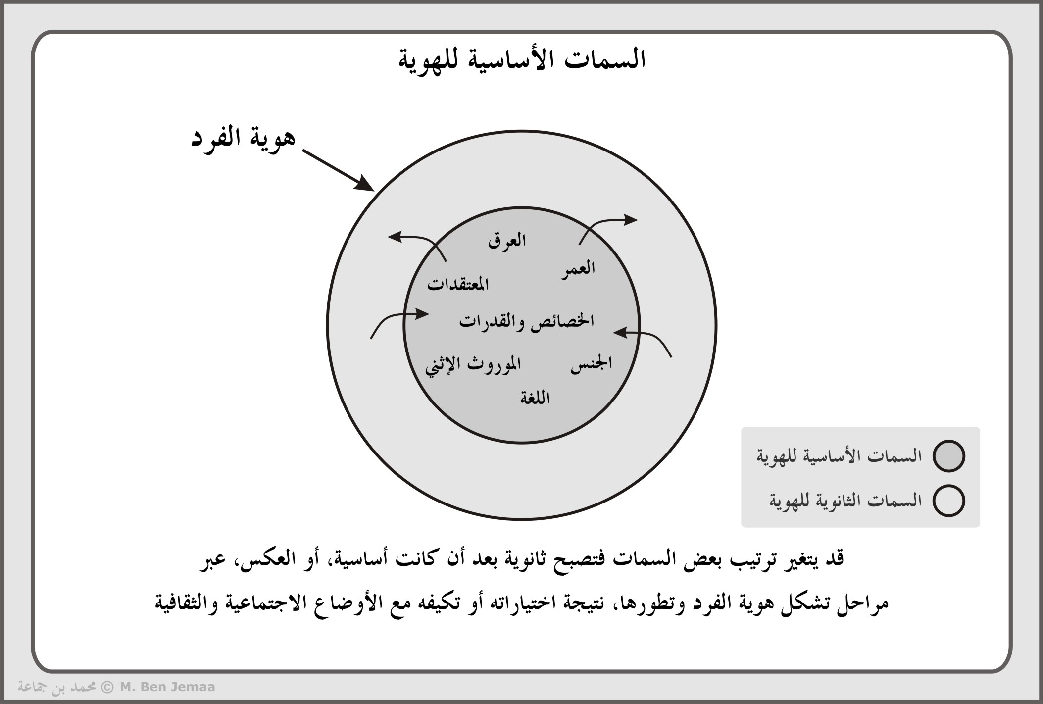 ملحق بصري 06