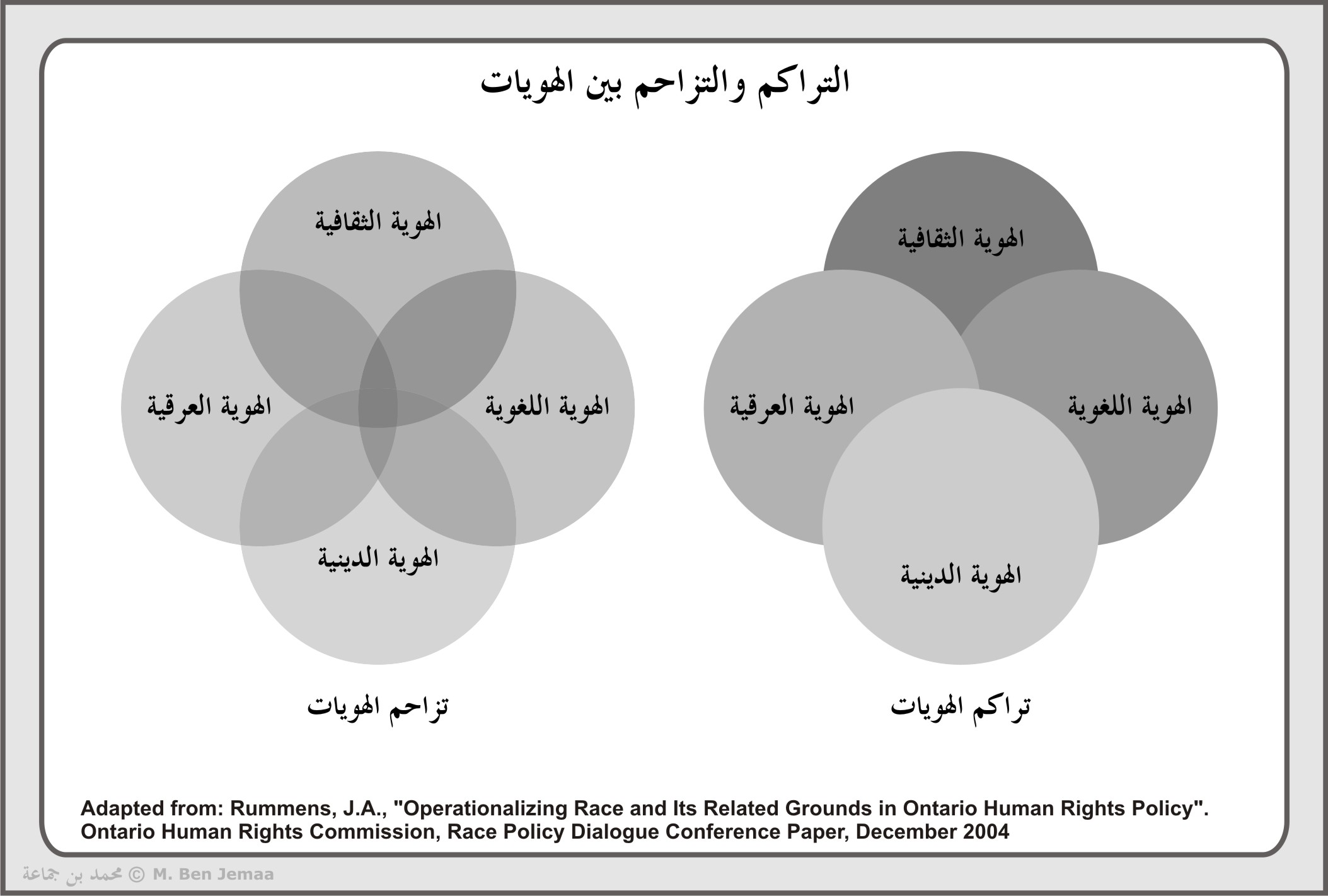 ملحق بصري 07