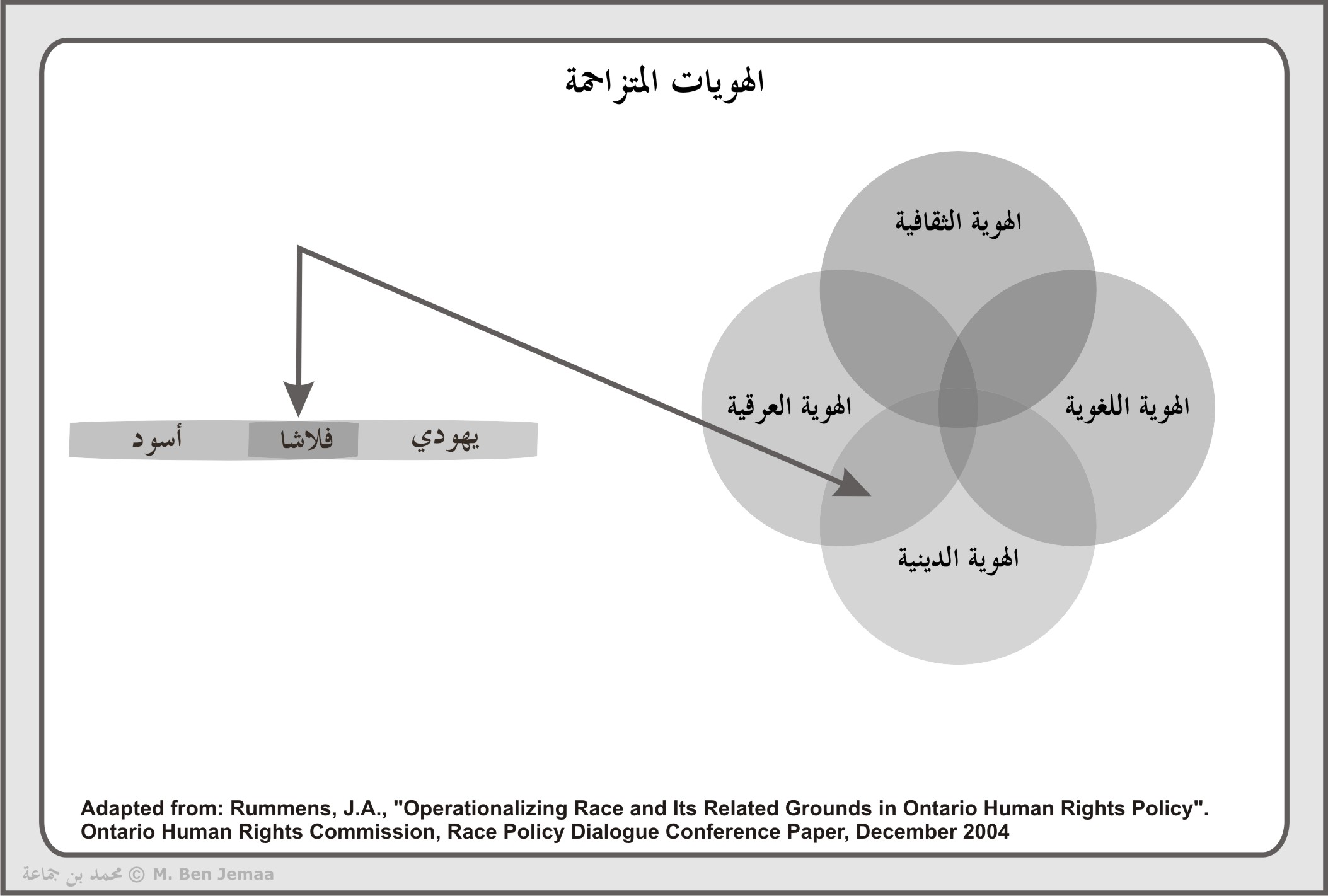 ملحق بصري 09