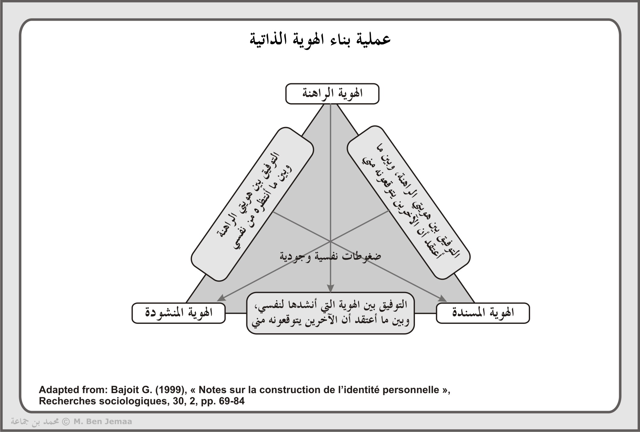 ملحق بصري 12